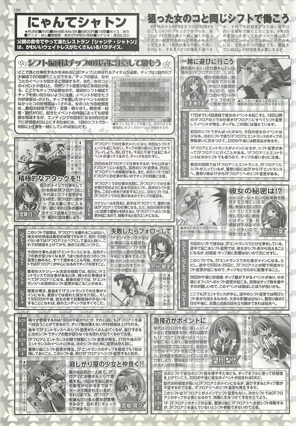 BugBug 2001年9月号 190ページ