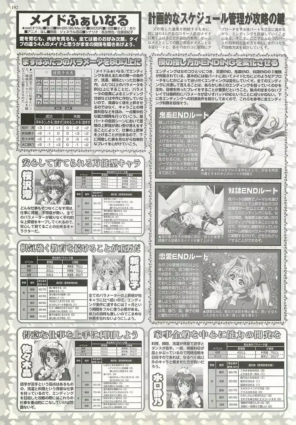 BugBug 2001年9月号 192ページ