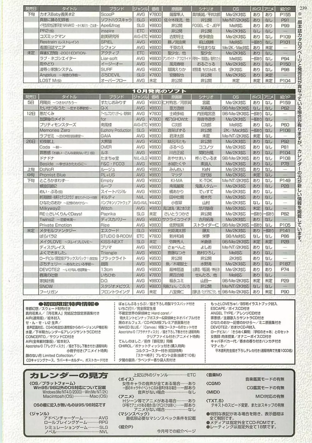 BugBug 2001年9月号 239ページ