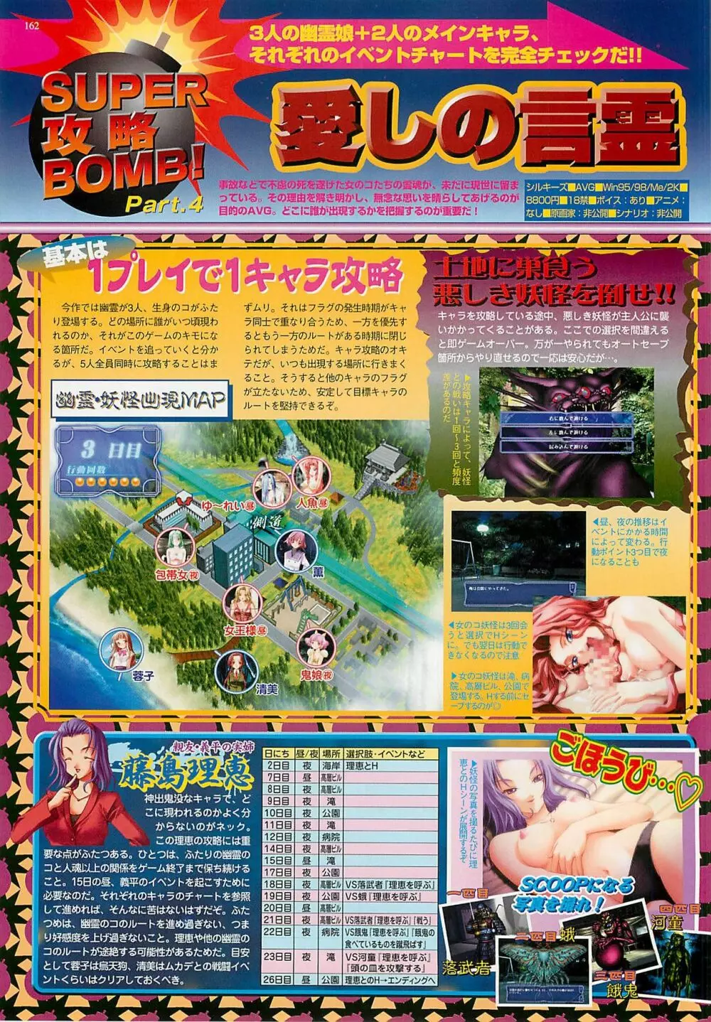 BugBug 2001年10月号 162ページ