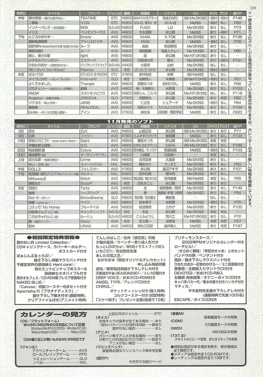 BugBug 2001年10月号 239ページ