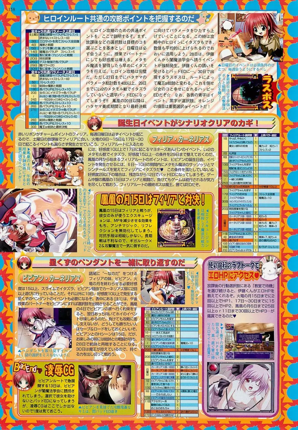 BugBug 2002年2月号 158ページ