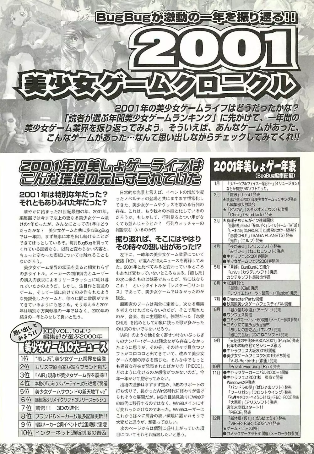 BugBug 2002年2月号 171ページ