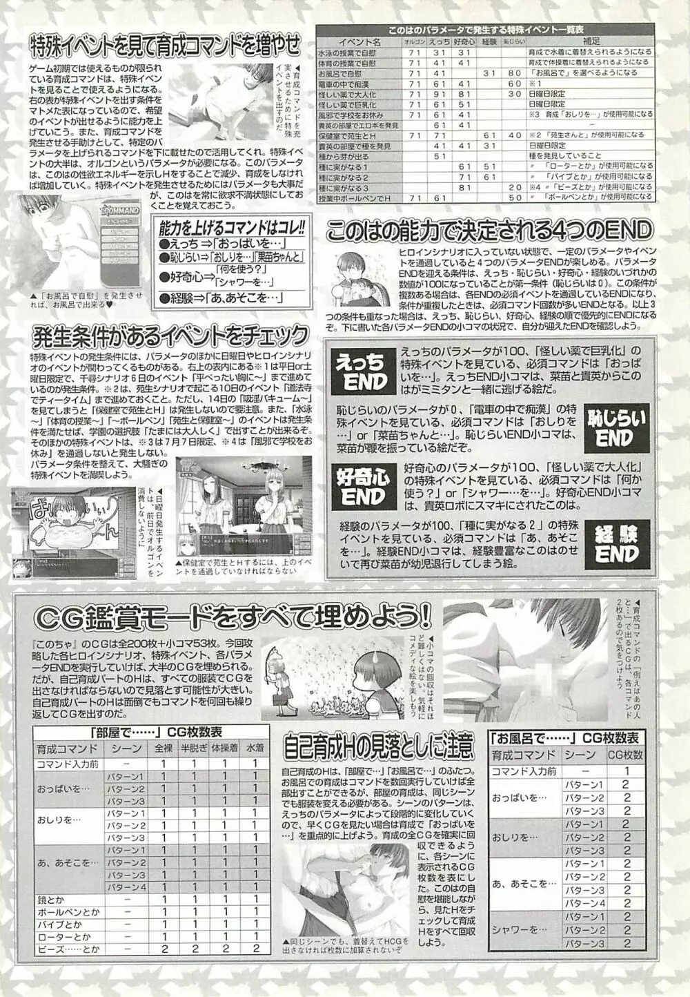 BugBug 2002年2月号 181ページ