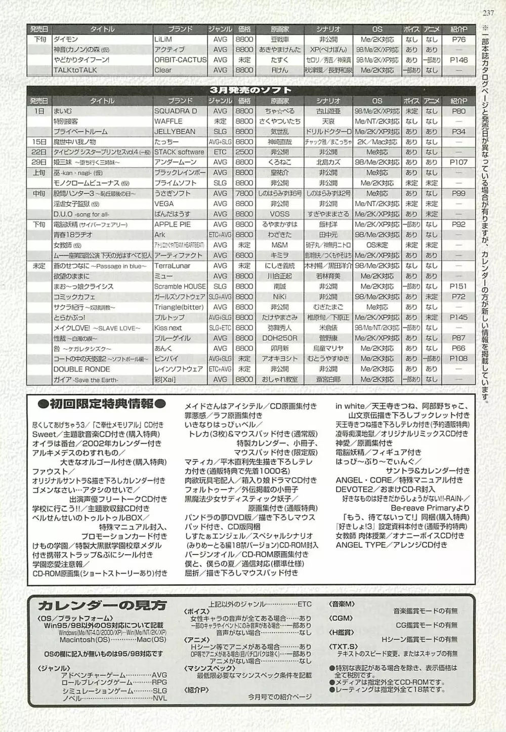 BugBug 2002年2月号 233ページ