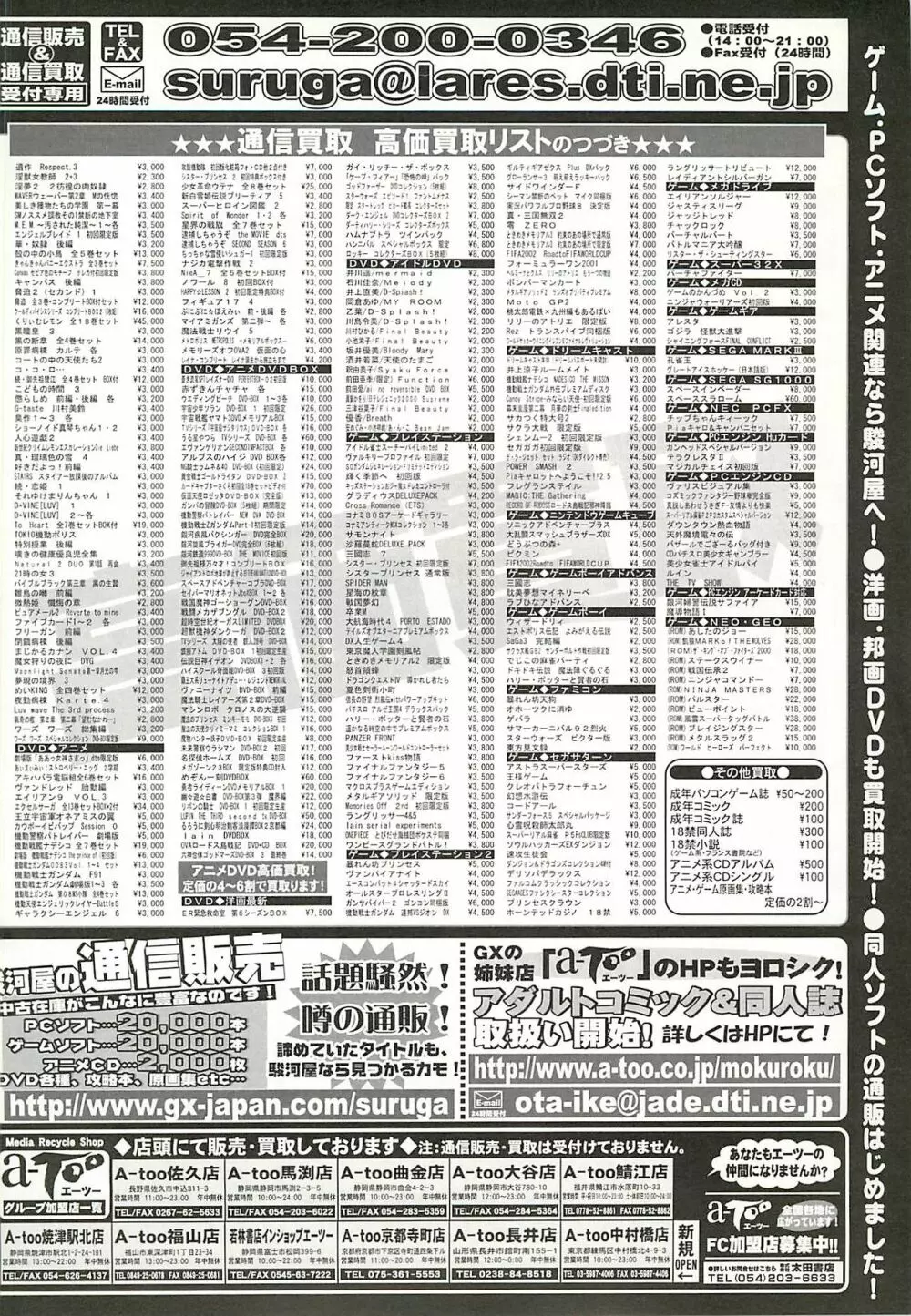 BugBug 2002年2月号 247ページ