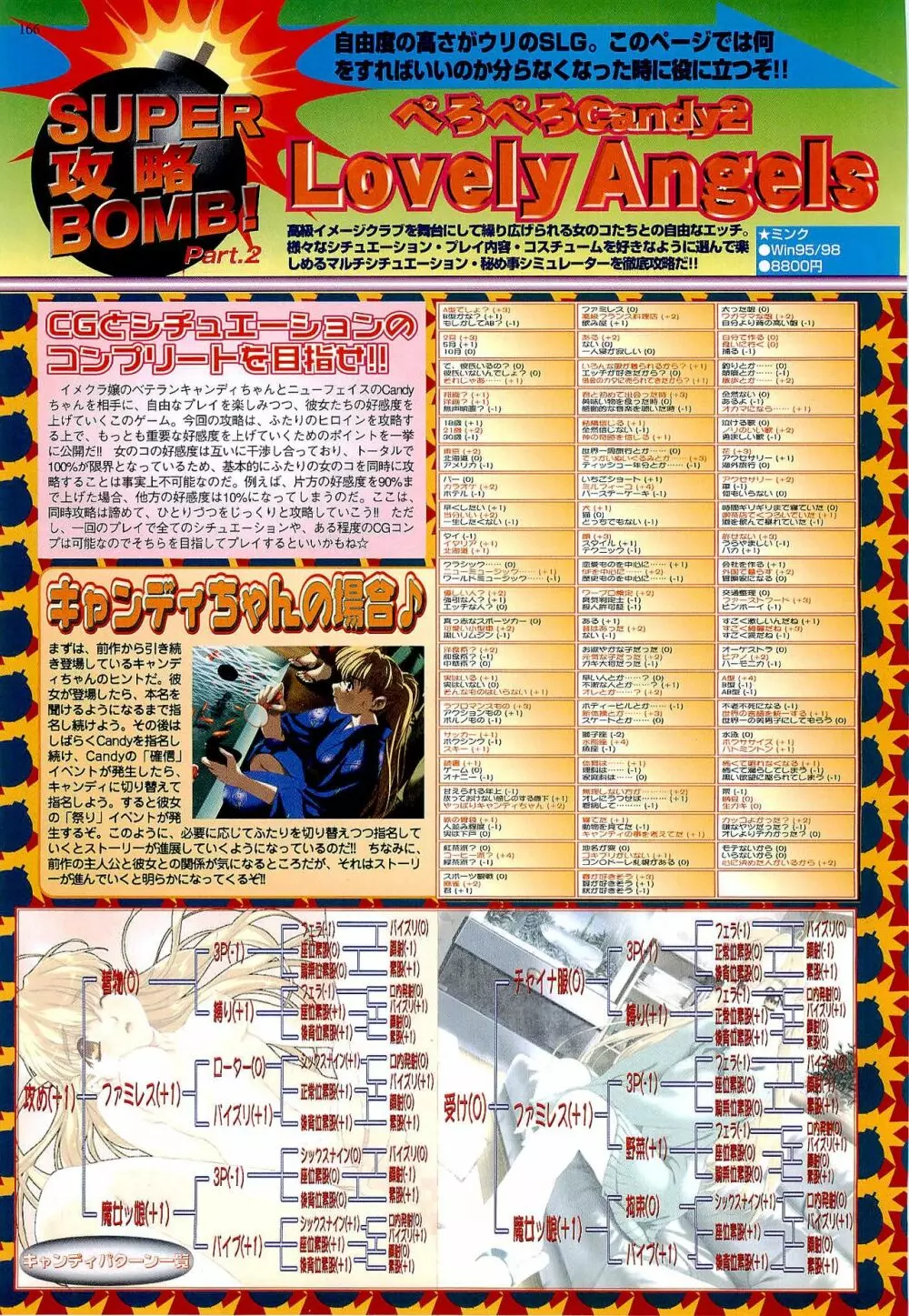 BugBug 2000年9月号 158ページ