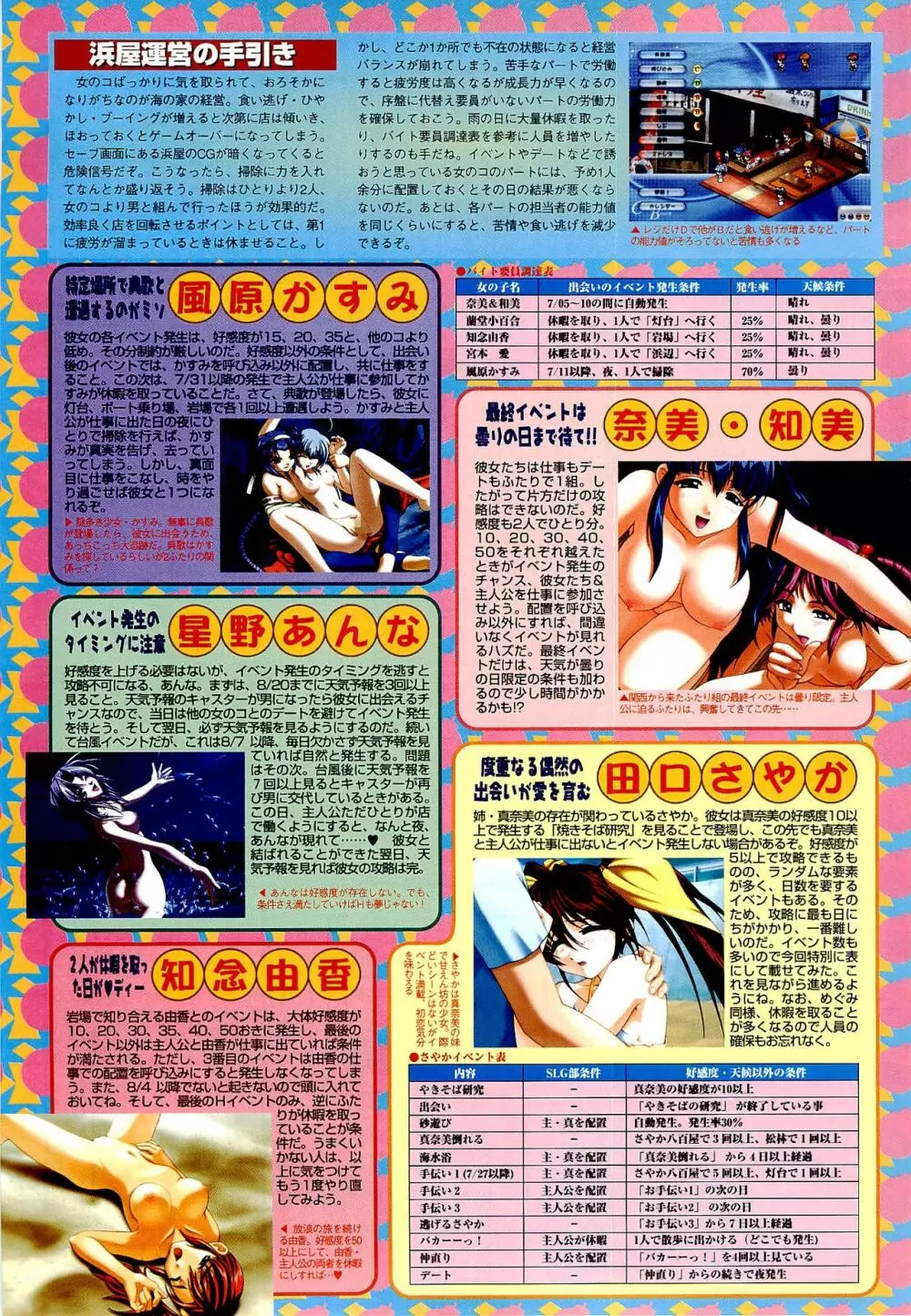 BugBug 2000年9月号 161ページ