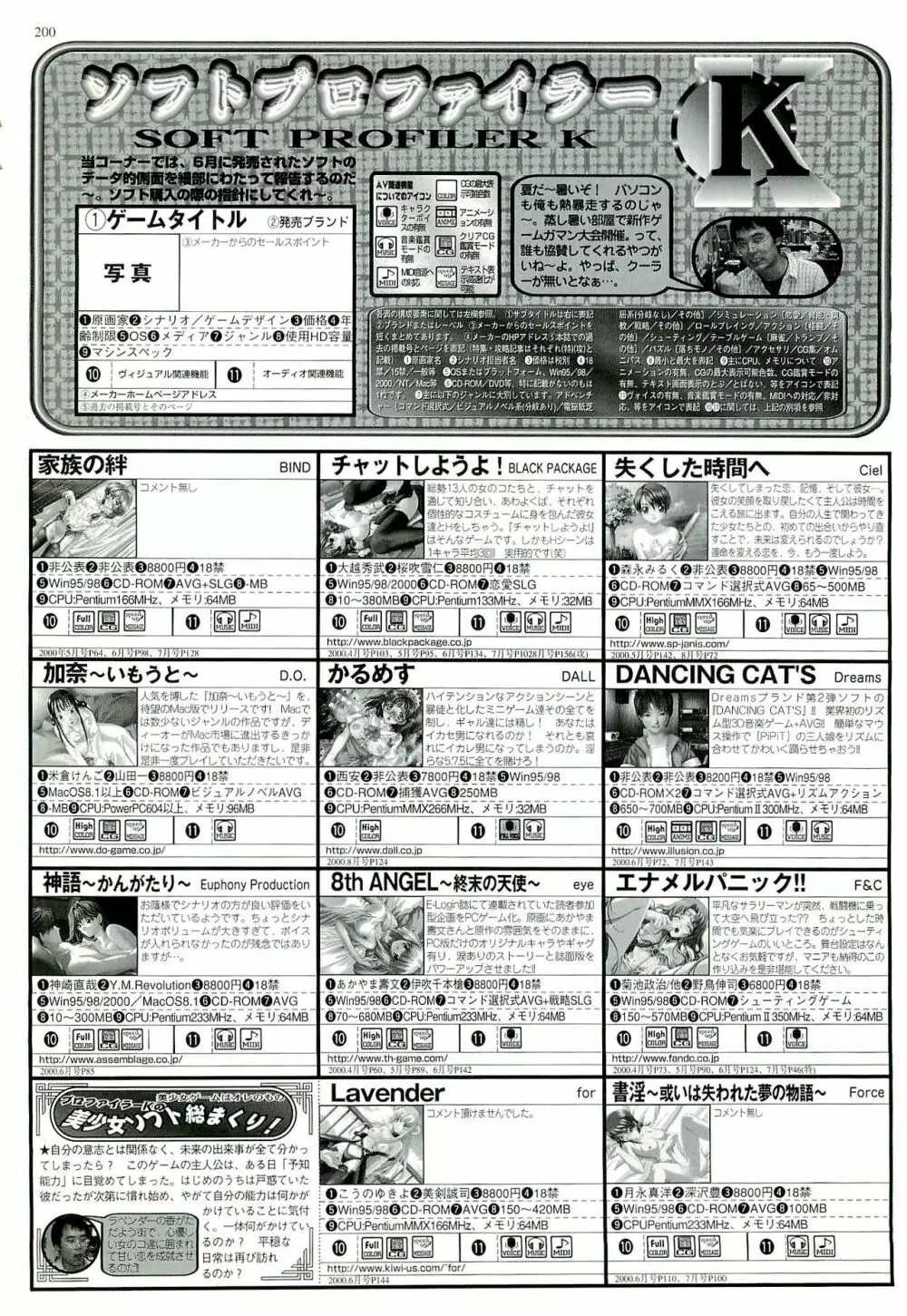 BugBug 2000年9月号 188ページ