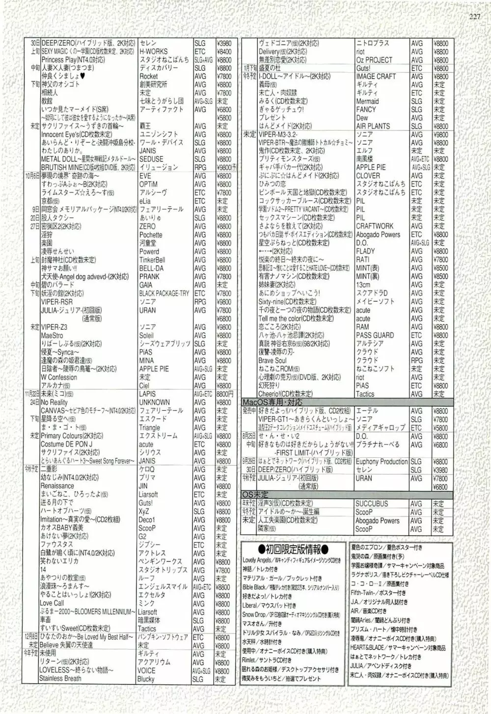 BugBug 2000年9月号 215ページ