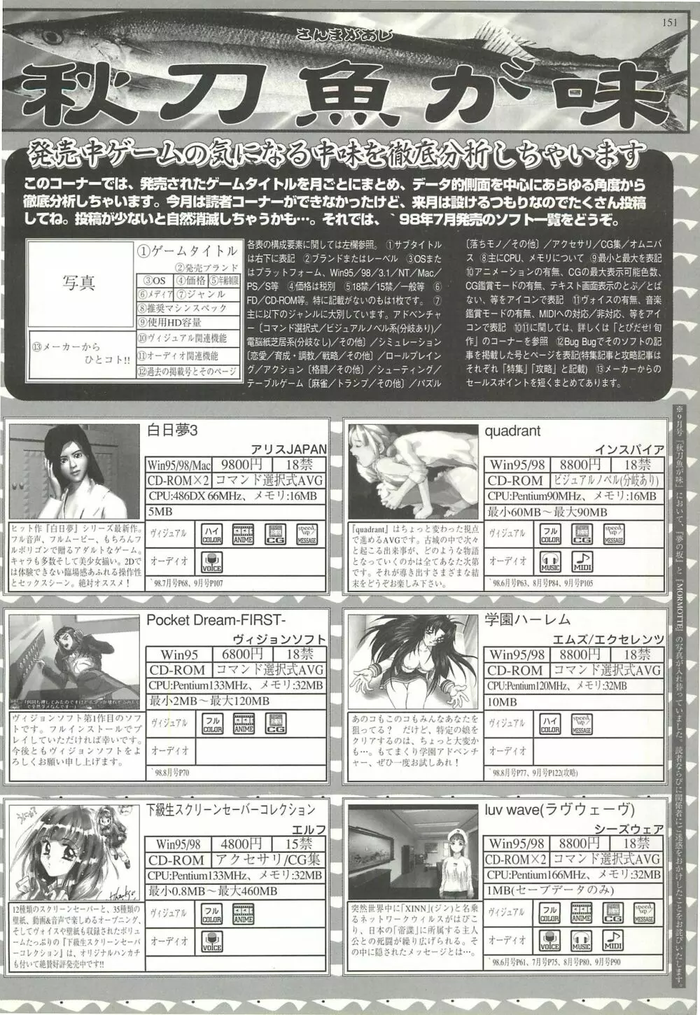 BugBug 1998年10月号 149ページ