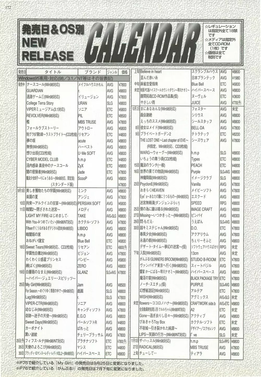 BugBug 1998年10月号 170ページ