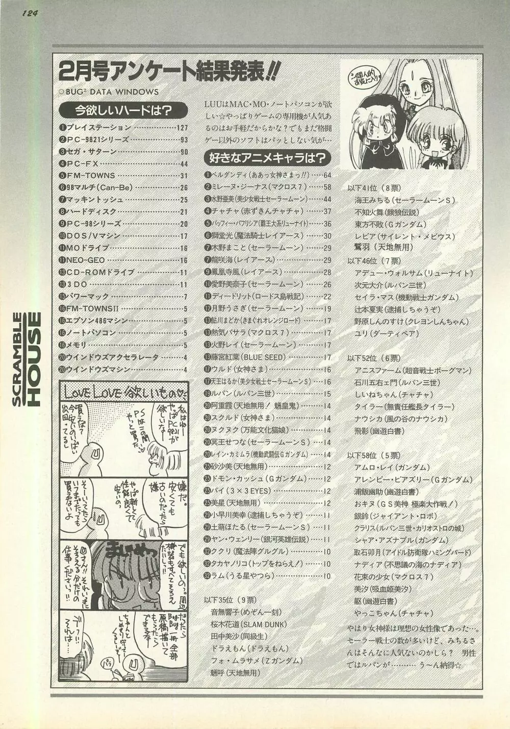 BugBug 1995年6月号 124ページ