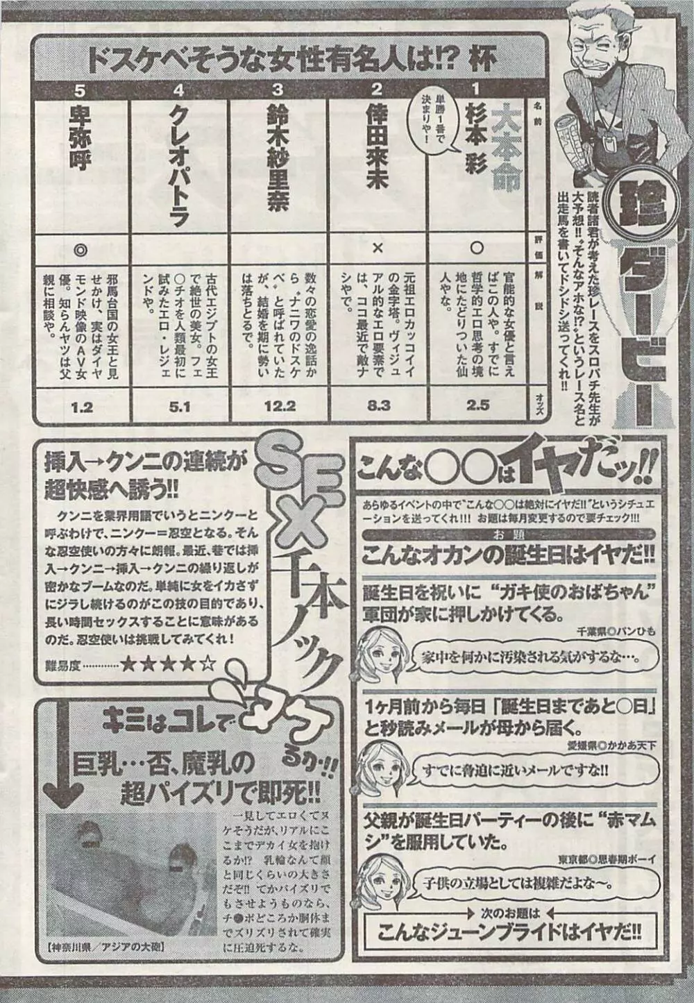 ナマイキッ！ 2009年7月号 264ページ