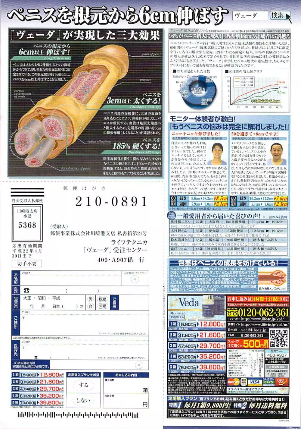 ナマイキッ！ 2009年7月号 279ページ