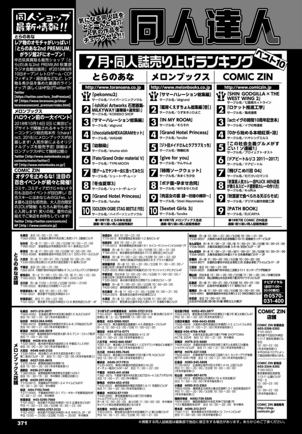 COMIC BAVEL 2018年11月号 371ページ