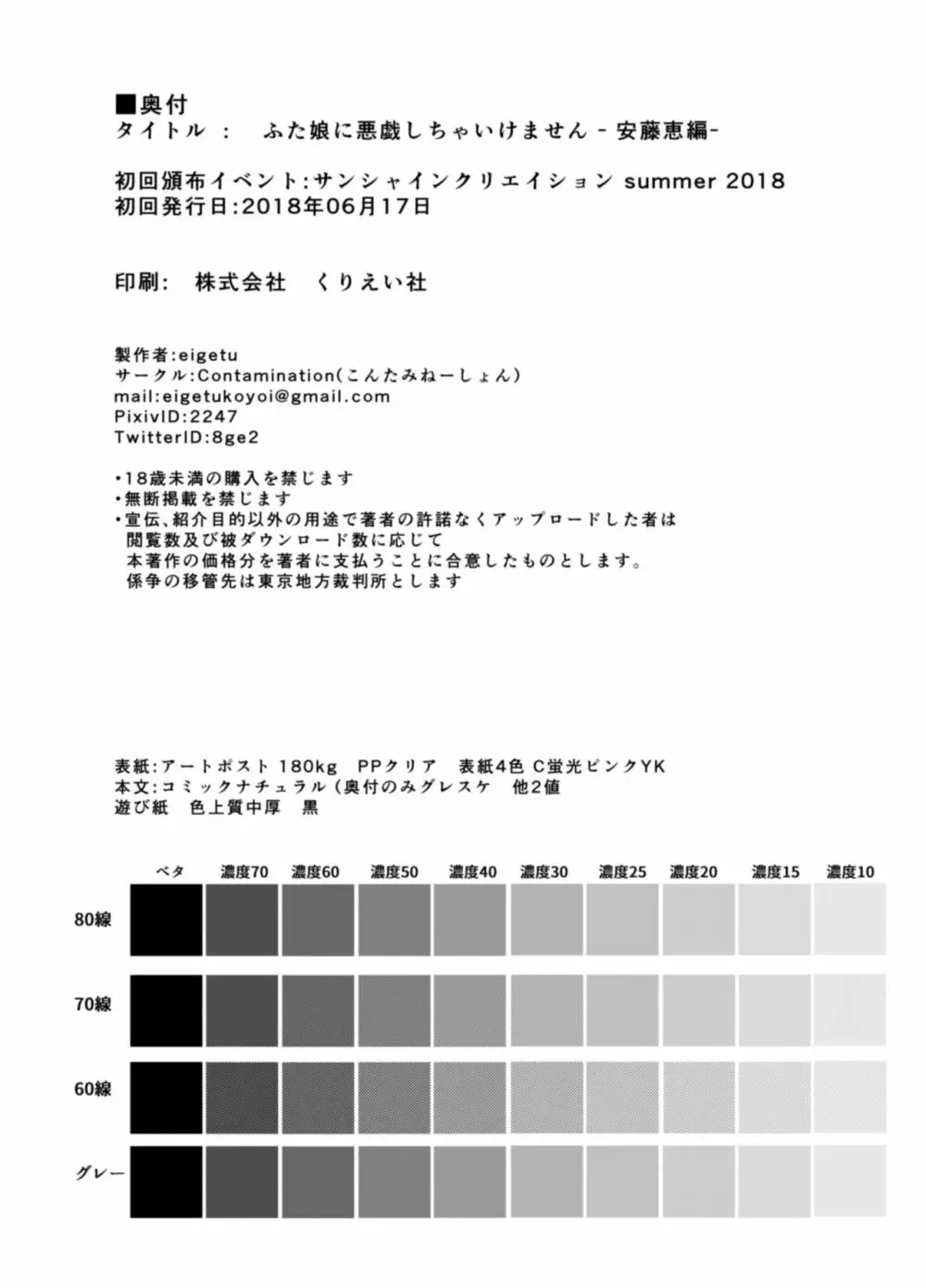 ふた娘に悪戯しちゃいけません -安藤恵編- 21ページ