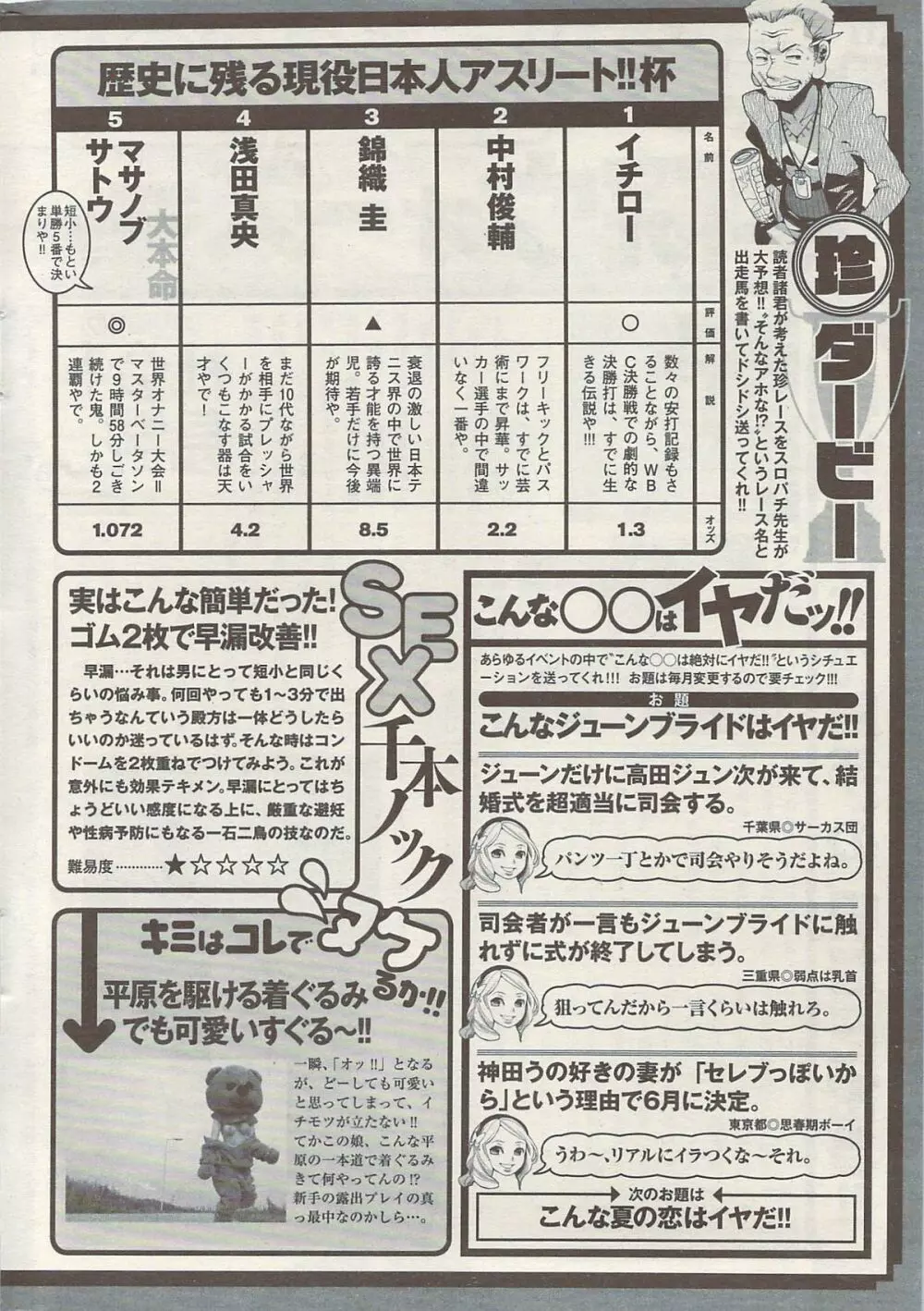 ナマイキッ！ 2009年8月号 264ページ