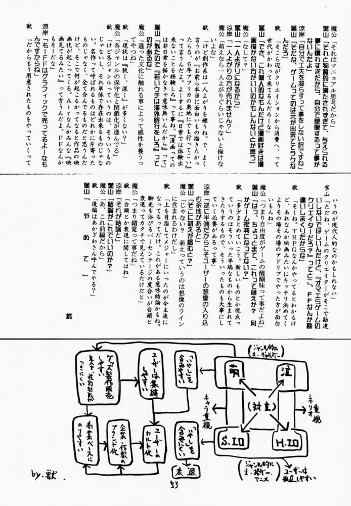 黒の大海 52ページ