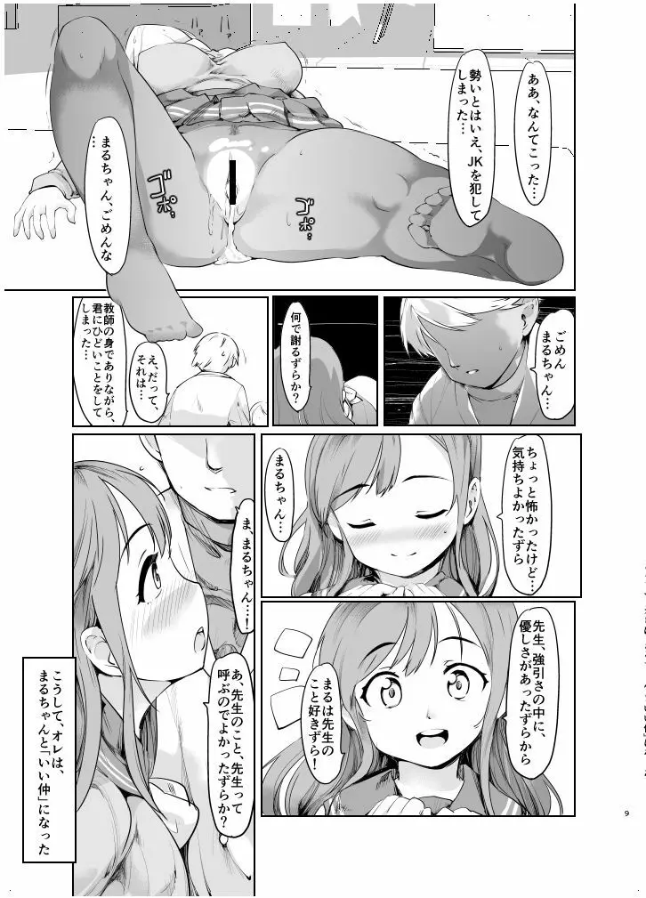 まるちゃんとHなことする本 8ページ