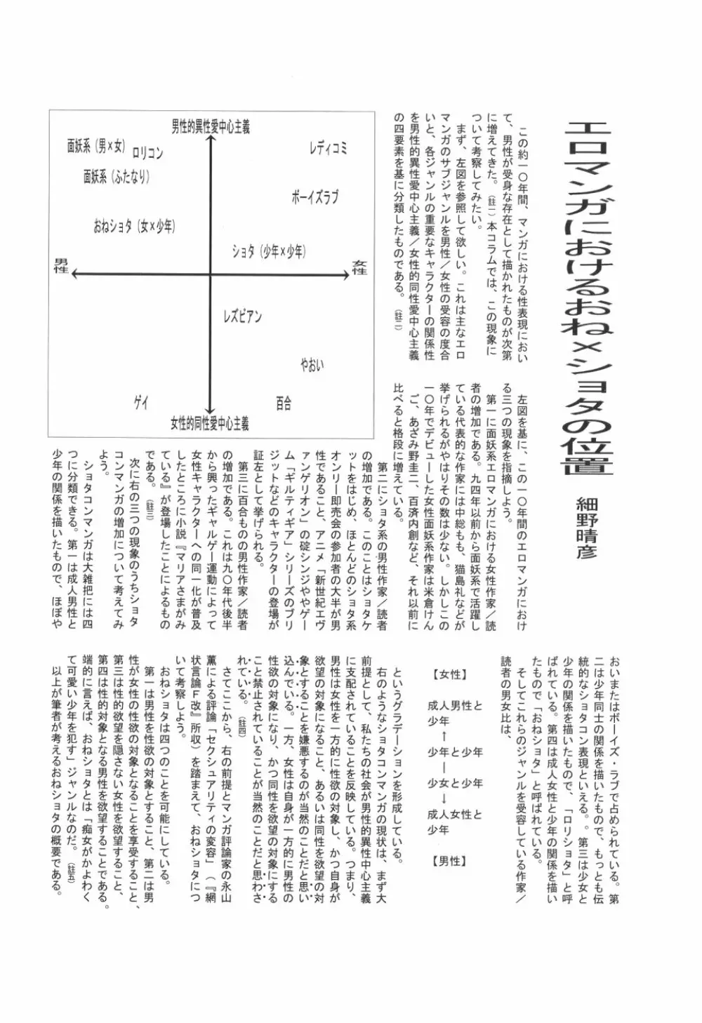 ショタｘオネ2 58ページ