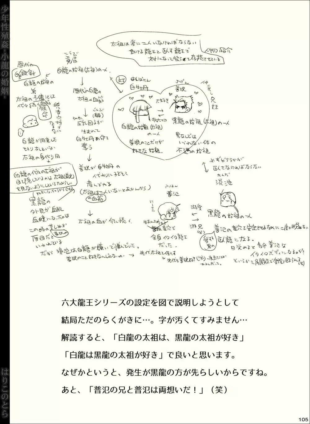 少年性殖姦 -小龍の婚姻- 105ページ