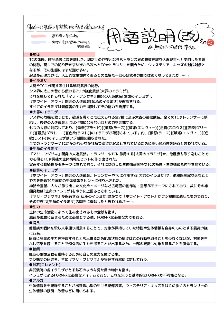 道化の騎士ララ・ウィステリア 01 ~ 06 70ページ