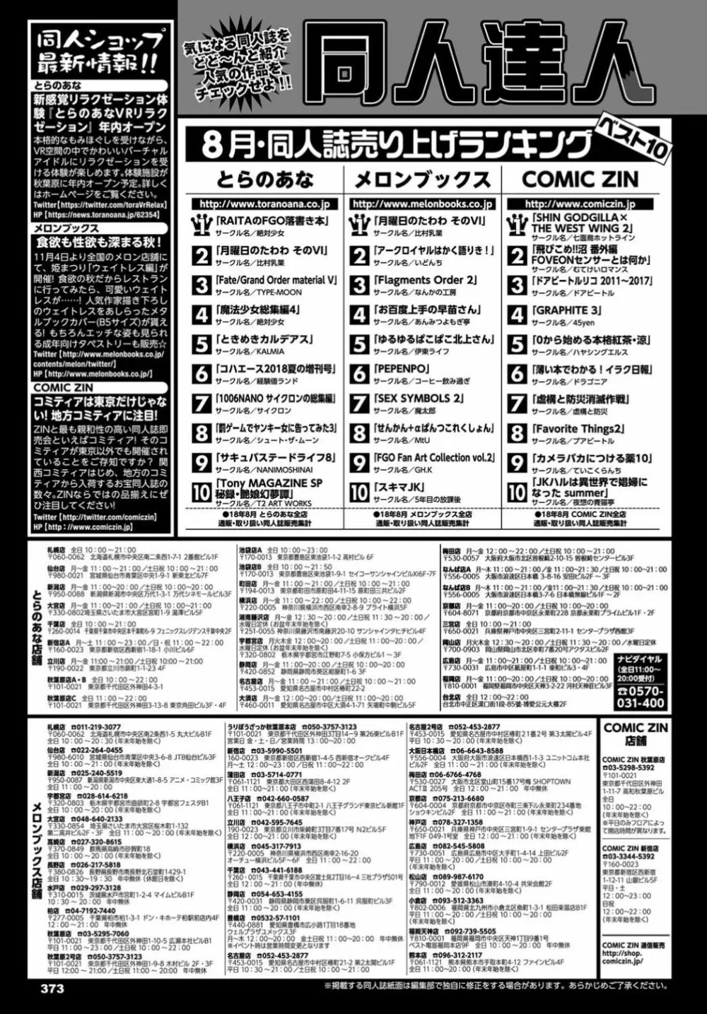 COMIC BAVEL 2018年12月号 373ページ