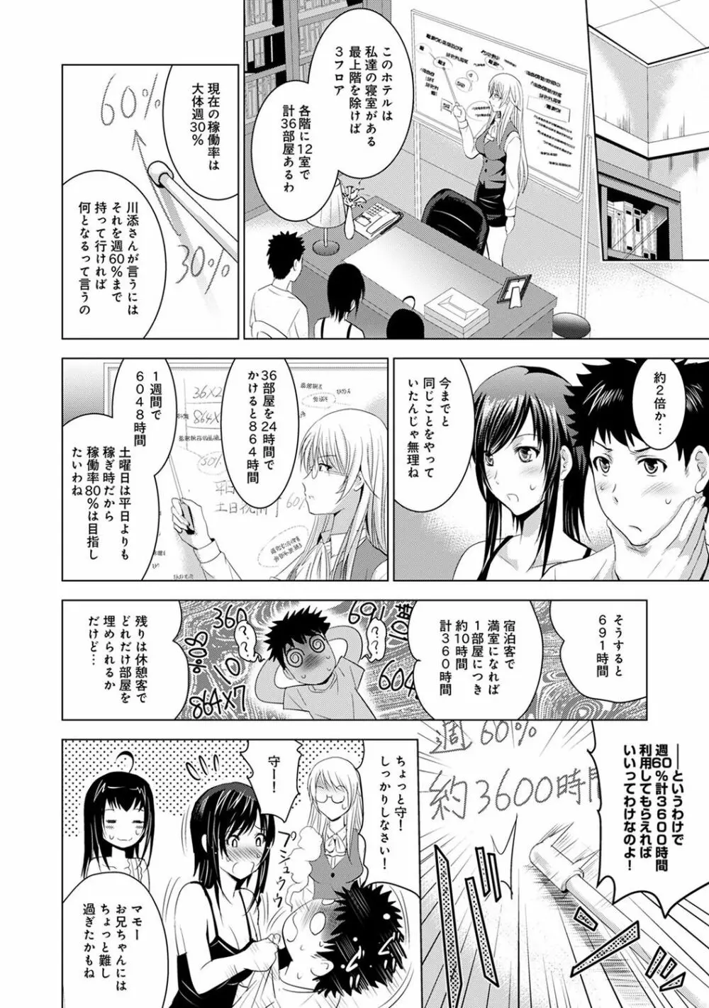 美人三姉妹とラブホ始めましたっ! 162ページ