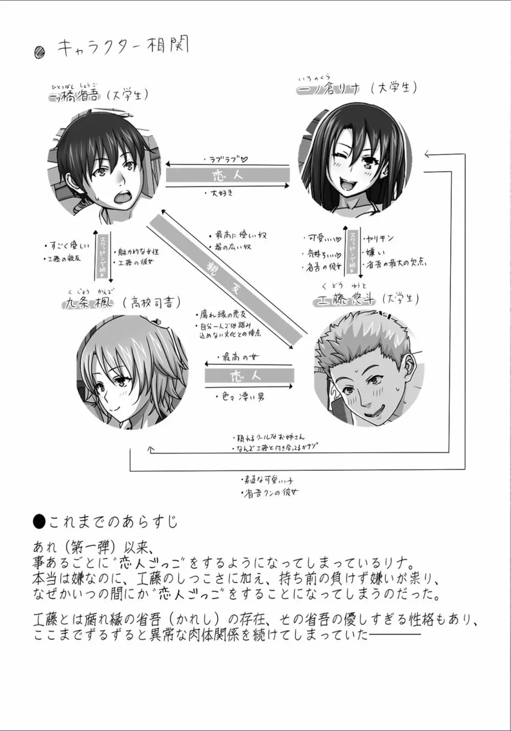 恋人ごっこ2 3ページ