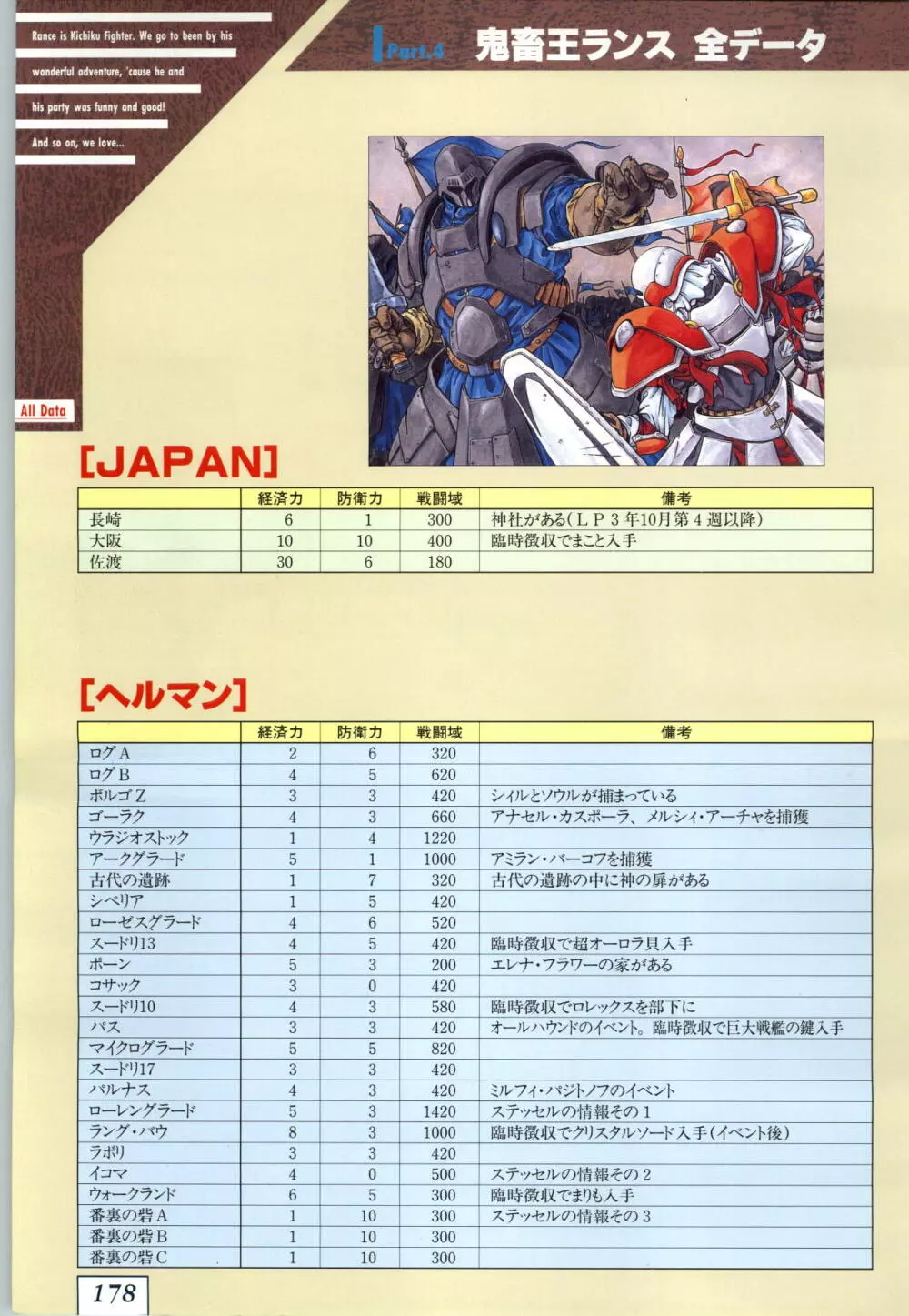 鬼畜王ランス 公式設定資料集 181ページ