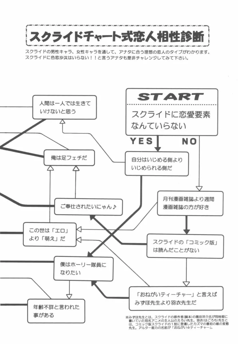 かなみまいん 25ページ