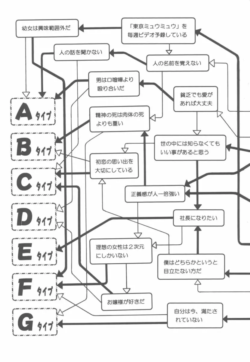 かなみまいん 26ページ