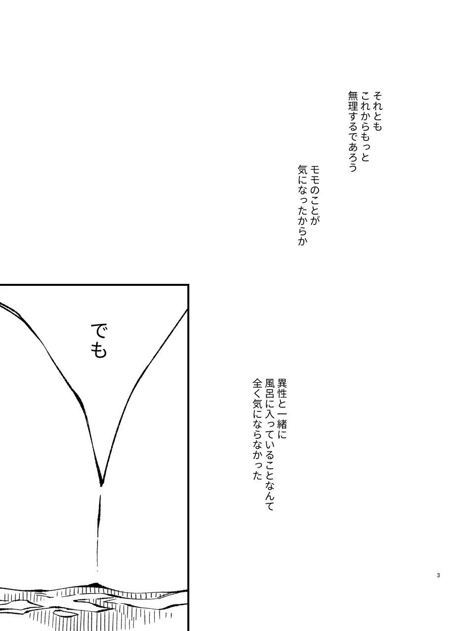 戸惑い 43ページ