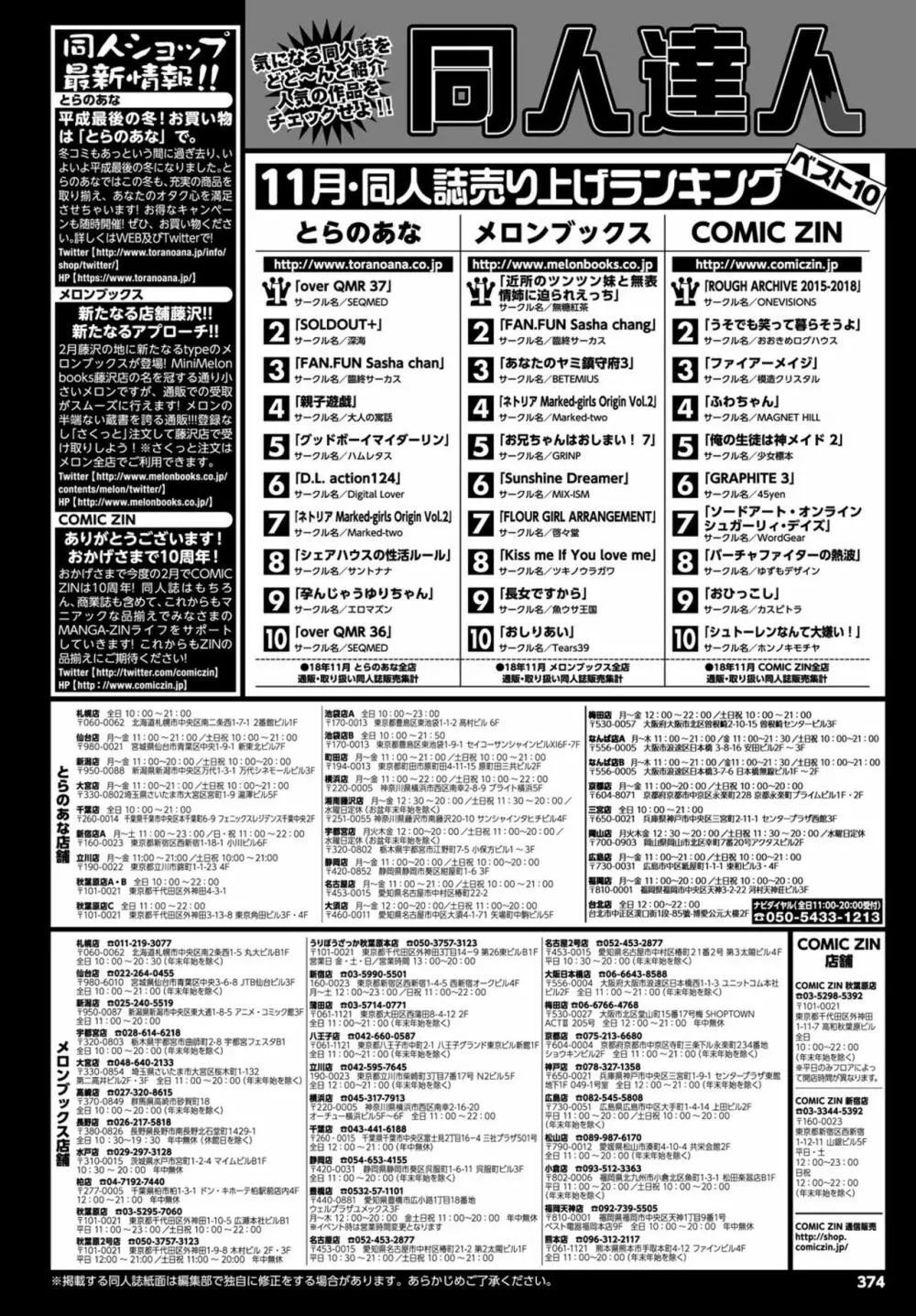 COMIC BAVEL 2019年3月号 373ページ