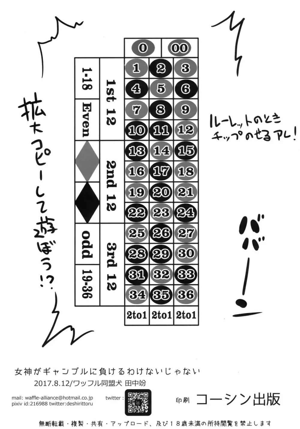 女神がギャンブルに負けるわけないじゃない 17ページ