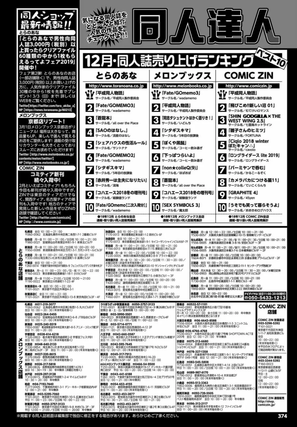 COMIC BAVEL 2019年4月号 374ページ