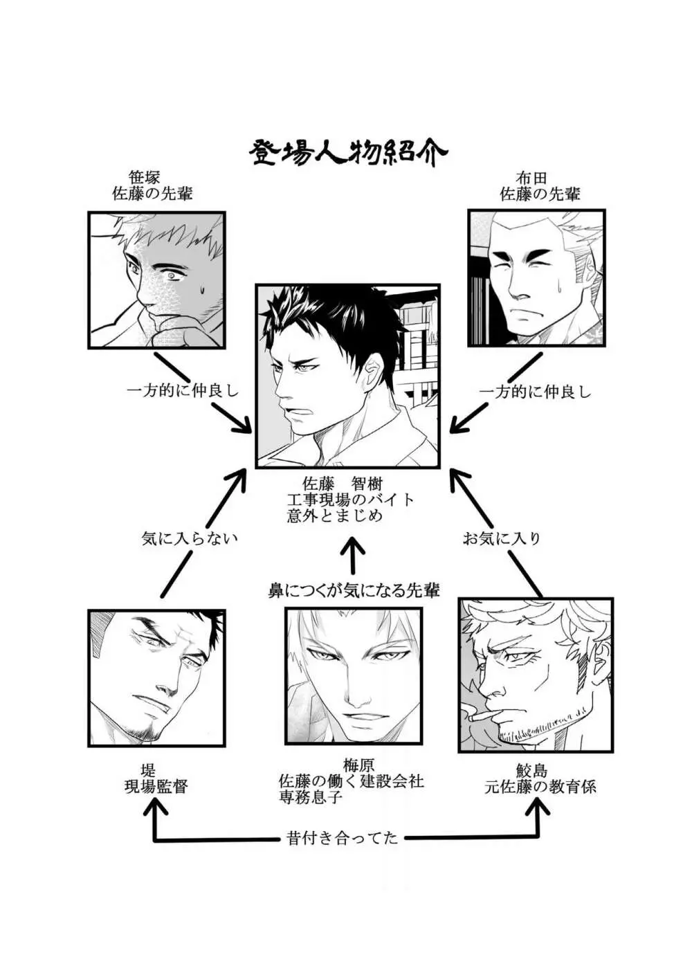 家を建てよう 2ページ