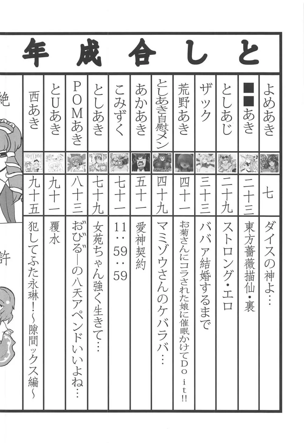 東方裏表としあき成年合同誌8 としあき怒助平 3ページ