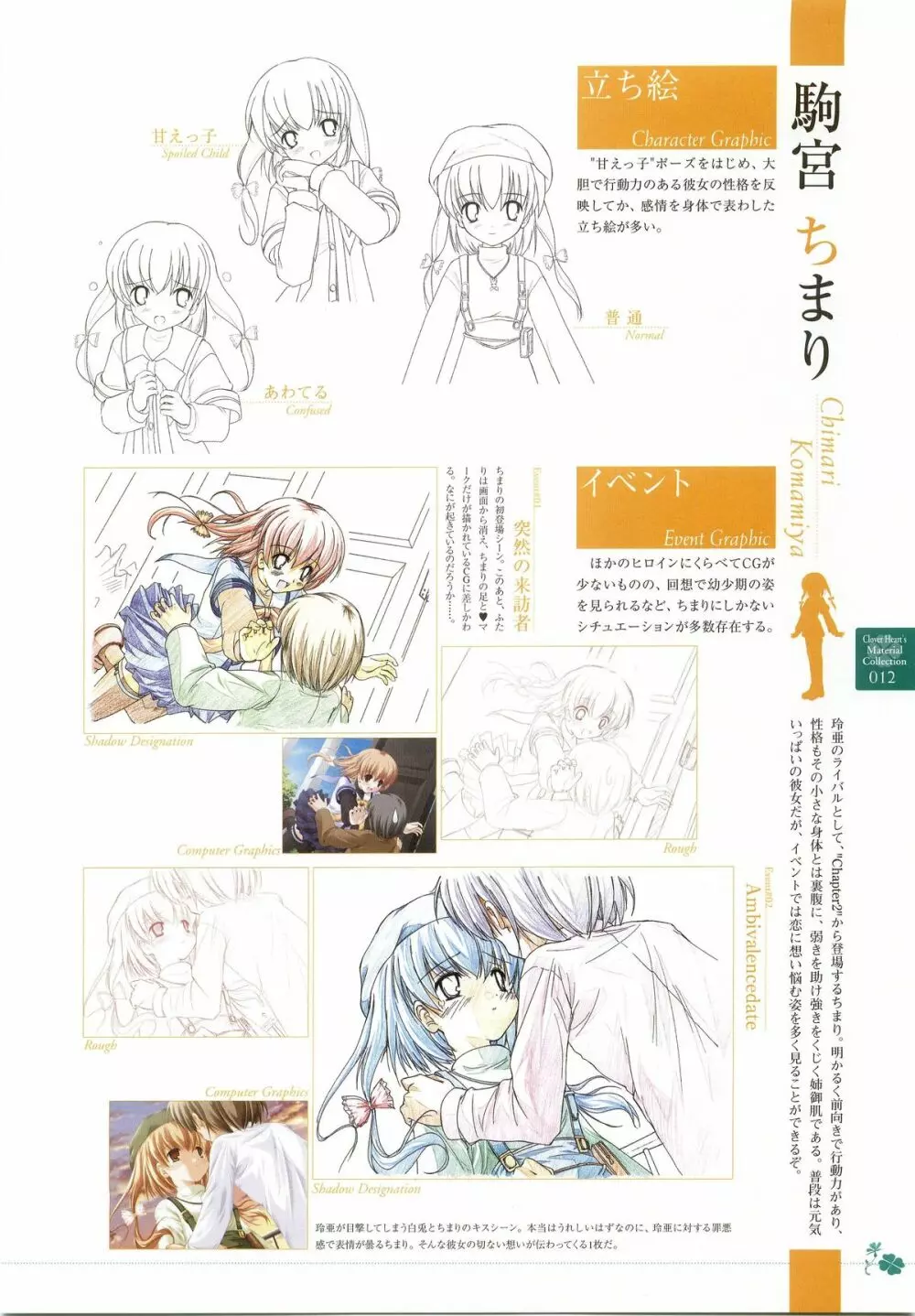 clover heart’s visual fan book 135ページ