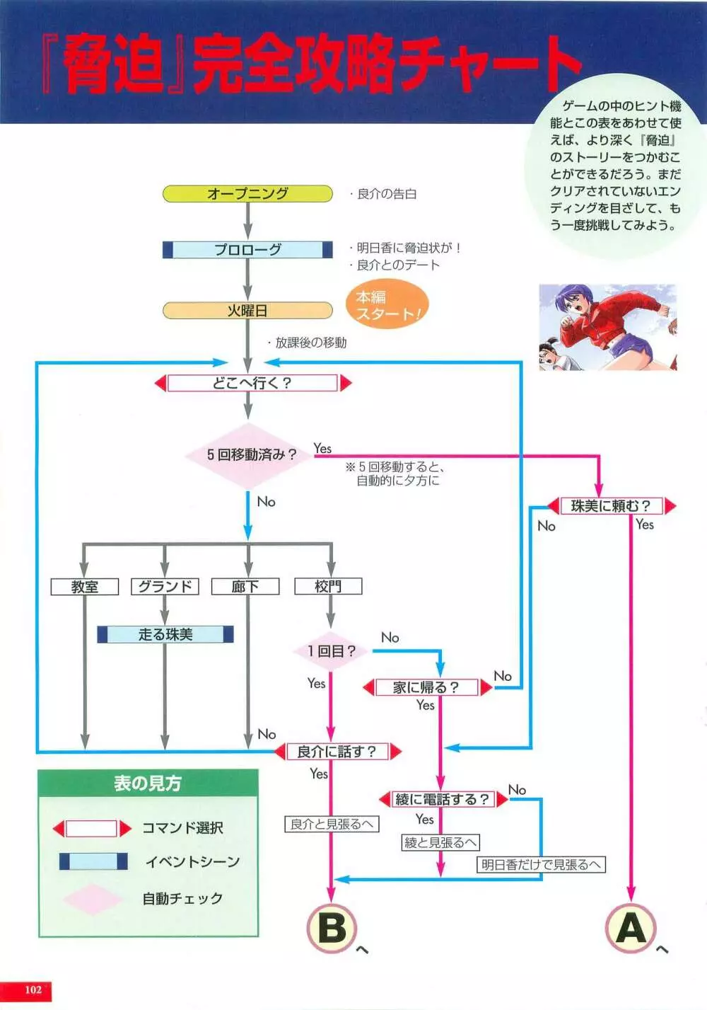 脅迫 原画集 101ページ