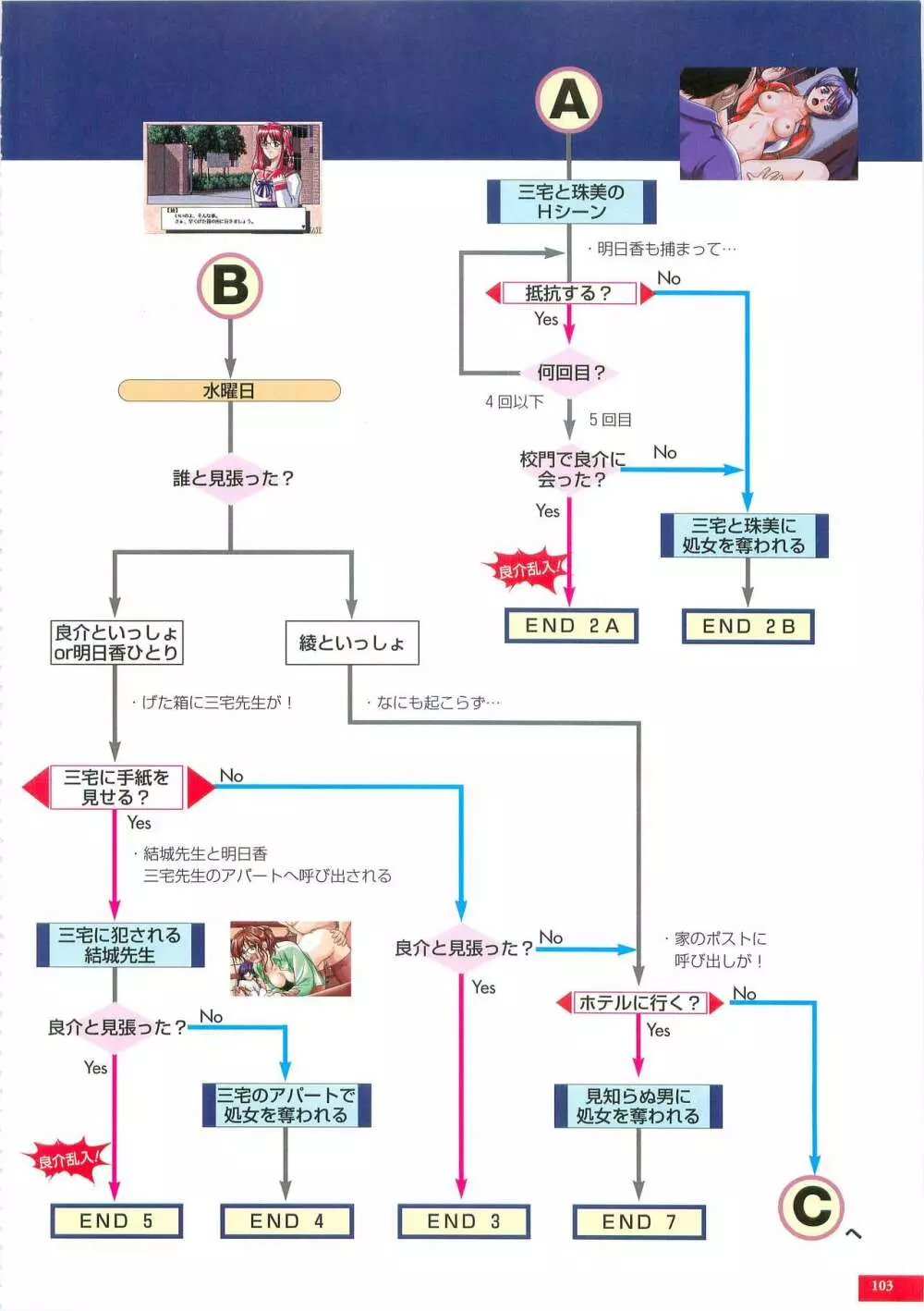 脅迫 原画集 102ページ