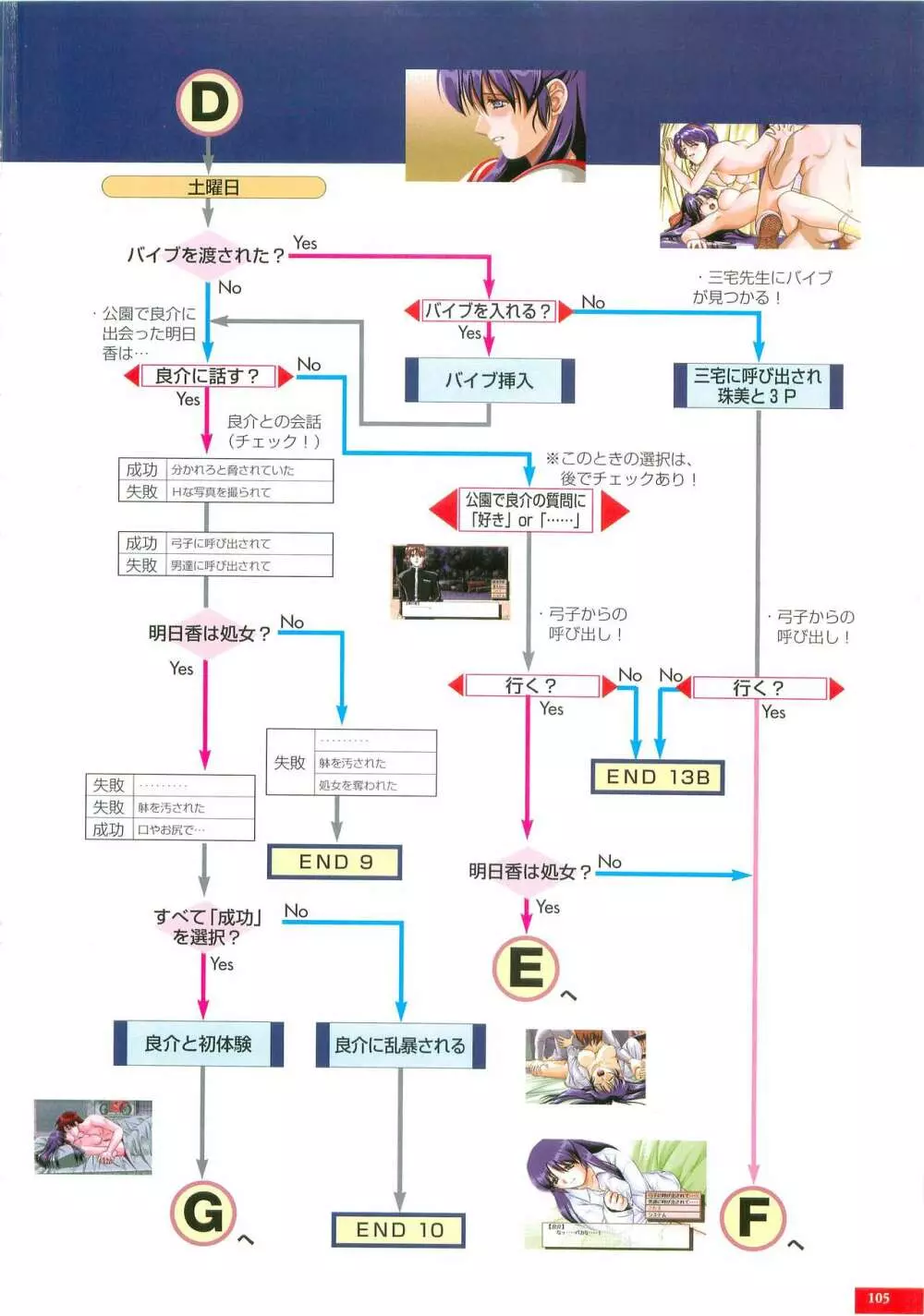 脅迫 原画集 104ページ