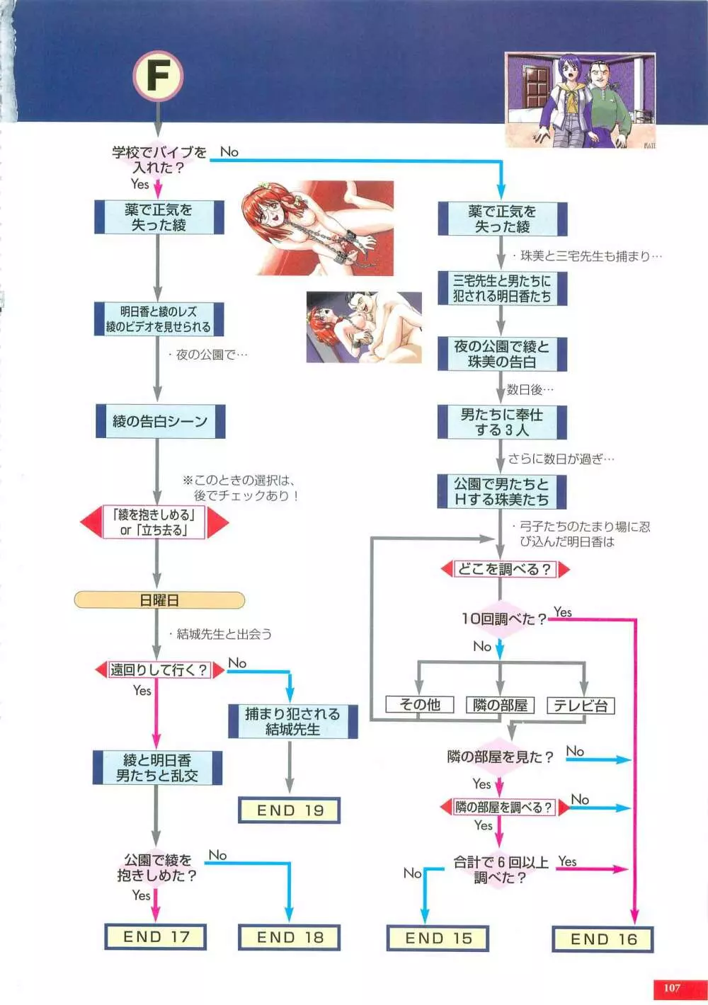 脅迫 原画集 106ページ