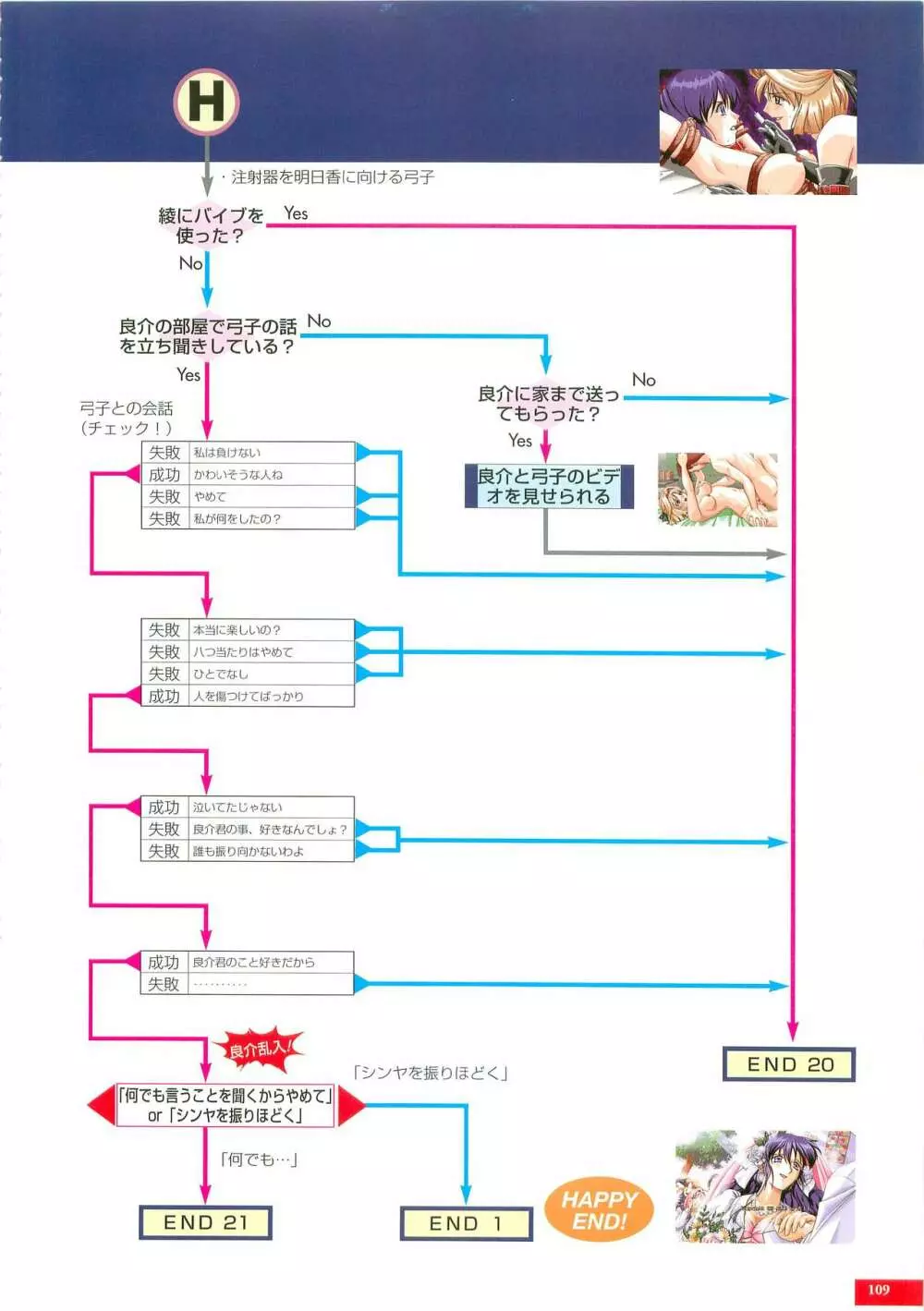 脅迫 原画集 108ページ