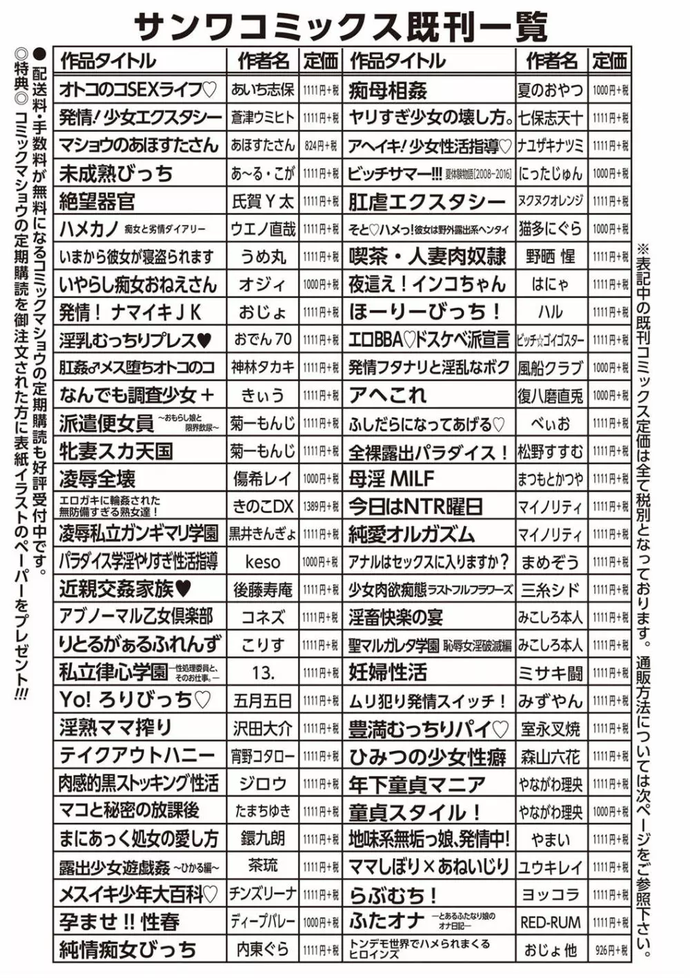 コミック・マショウ 2019年6月号 251ページ