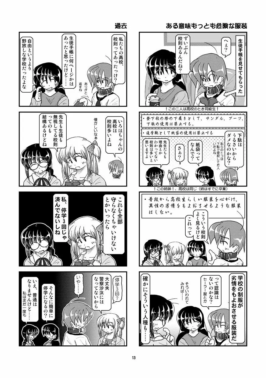 首輪日記 6 13ページ