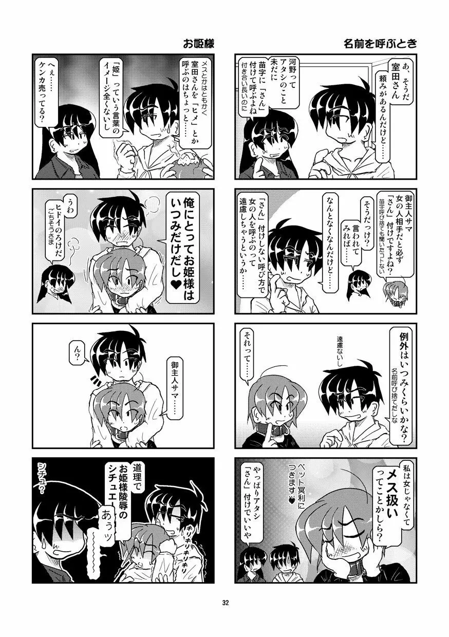 首輪日記 8 32ページ