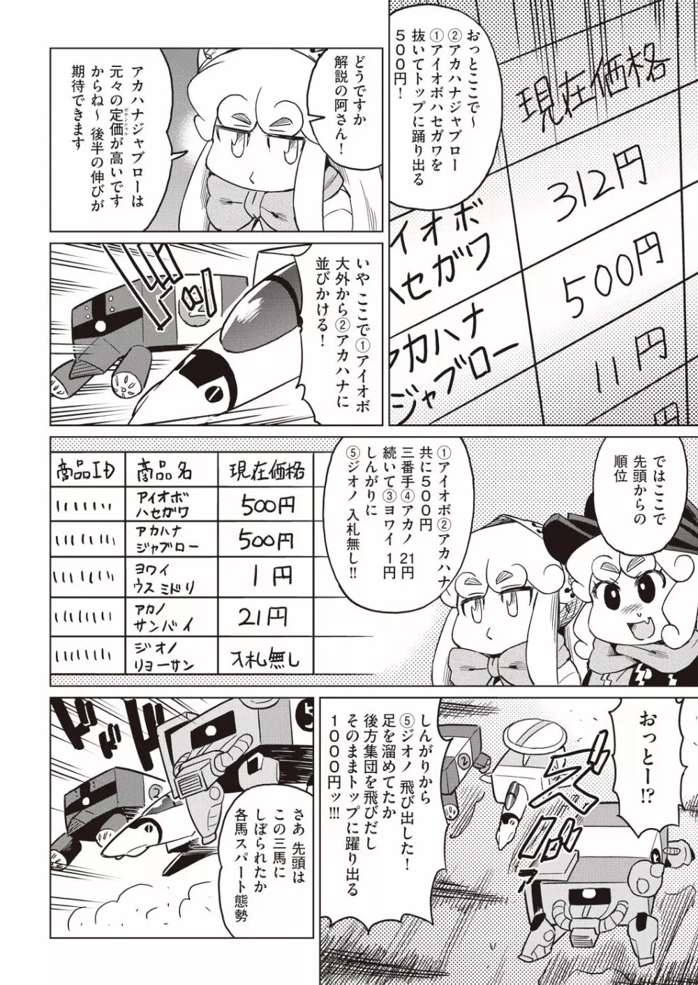 COMIC 阿吽 2019年2月号 410ページ