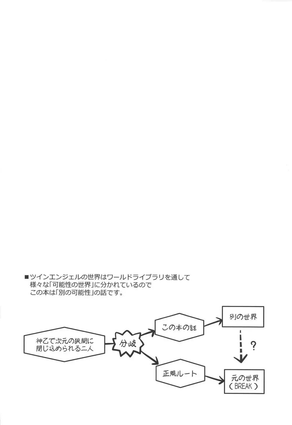 禁忌のアルキミア2 27ページ